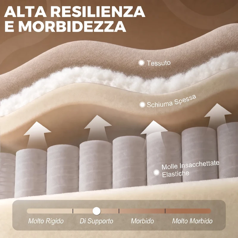 HOMCOM Poltrona Relax Reclinabile Manualmente a 135° con Poggiapiedi in Tessuto, Beige