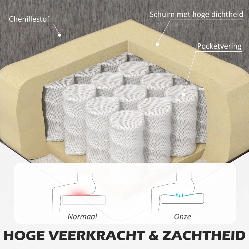 HOMCOM Hoekbank, Hoek-couch met omkeerbare chaiselongue, L-vormige bank, Bekleding in linnenlook, 186 x 130 x 84 cm, Bruin