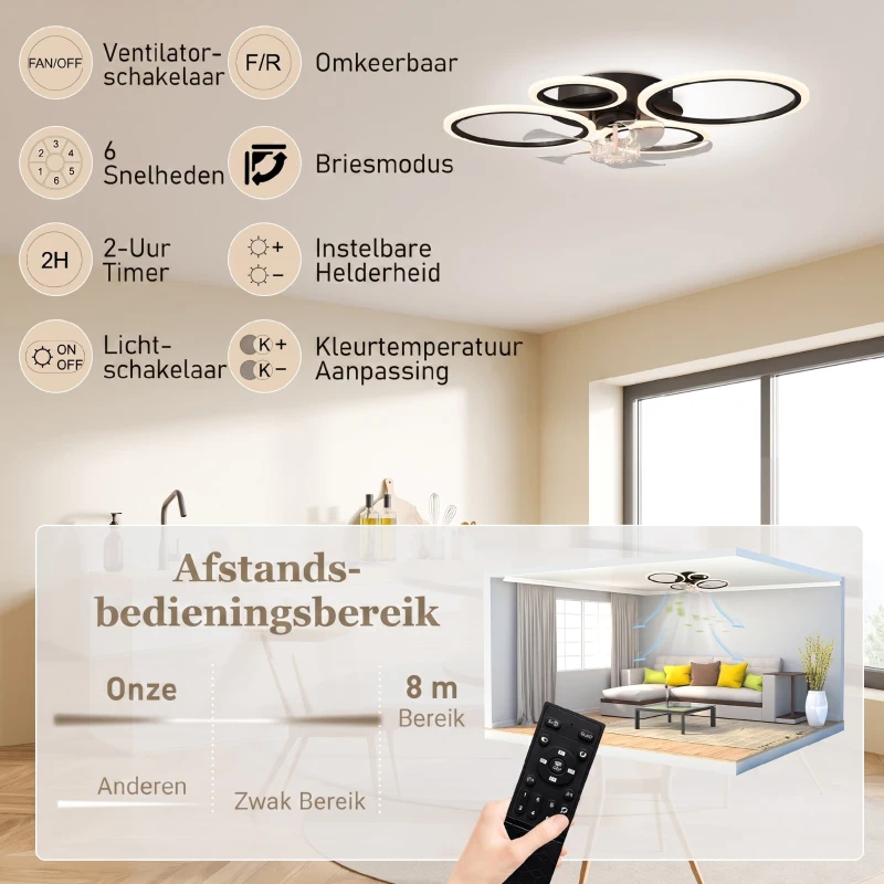 HOMCOM Plafondventilator met verlichting en afstandsbediening, 77 cm LED-plafondventilator met 3 lichtkleuren, 6 snelheden, timer