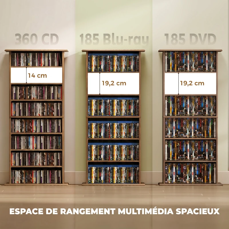 HOMCOM Rangements pour CD et DVD avec 8 compartiments et 6 étagères réglables, capacité max. 360 CD/185 DVD et Blu-ray, noyer