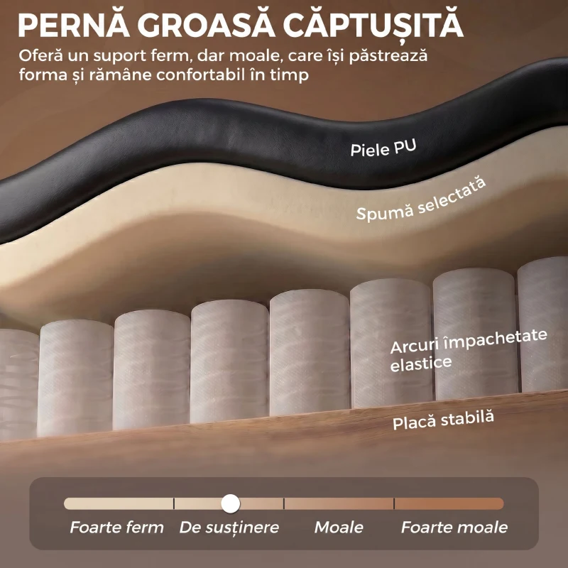 HOMCOM Fotoliu pentru Dormitor din Piele PU, cu Șezut Spațios, Brațe și Picioare din Lemn de Eucalipt, Negru