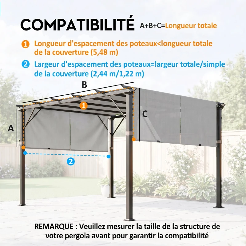 Outsunny Lot de 2 toiles de rechange pergola rétractable 4,9 x 1,2 m pour pergola de 3 x 3 m polyester protection UV gris clair