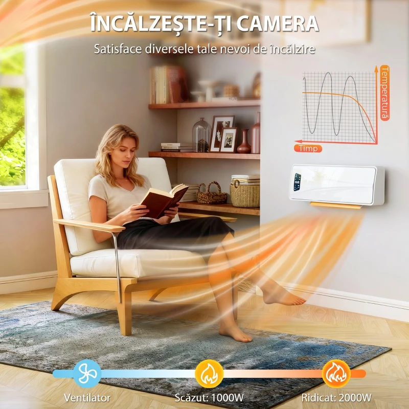 HOMCOM Încălzitor de Perete 2000 W cu 3 Moduri și Telecomandă, Alb