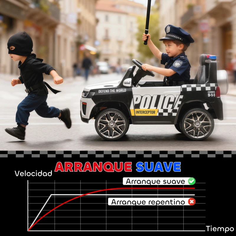 AIYAPLAY Coche Eléctrico para Niños de Policía con Mando a Distancia Motor Doble Sirena Suspensión en 4 Ruedas y Faros Blanco