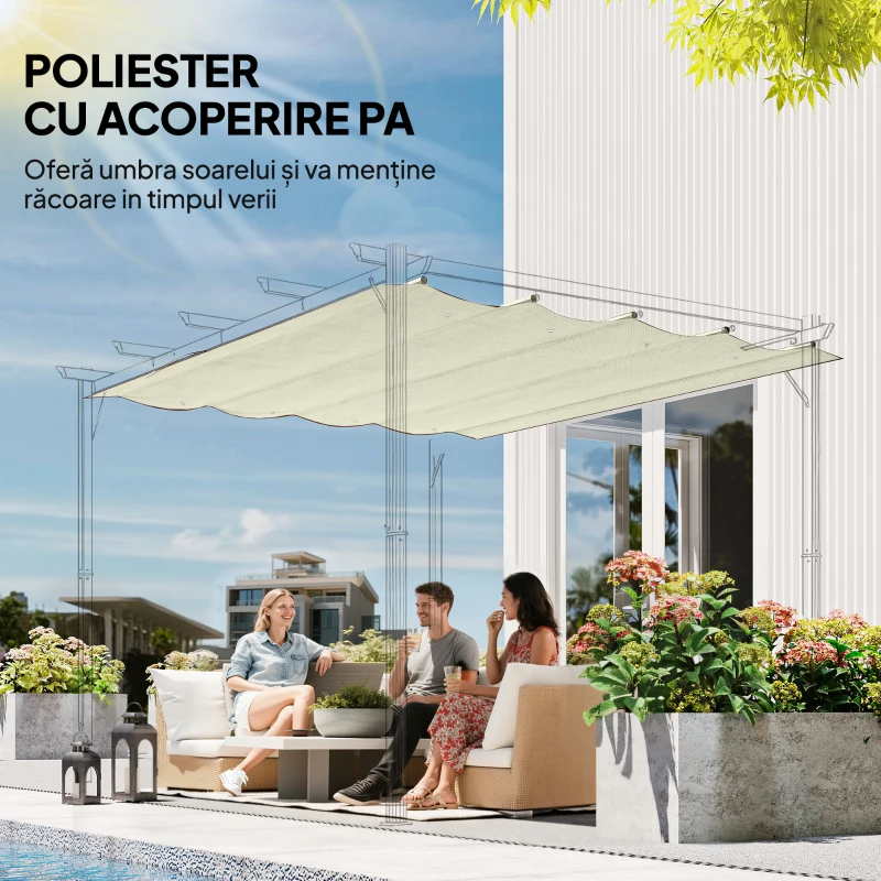 Outsunny Acoperiș Pergola, Acoperire Retractabilă pentru Umbră, Protecție UV30+, Gri Închis