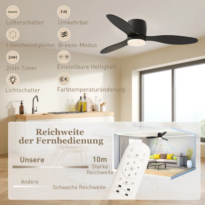 HOMCOM Plafondventilator met Lamp en Afstandsbediening, 3 Lichtkleuren, 6 Snelheden, Instelbare Helderheid, Zwart
