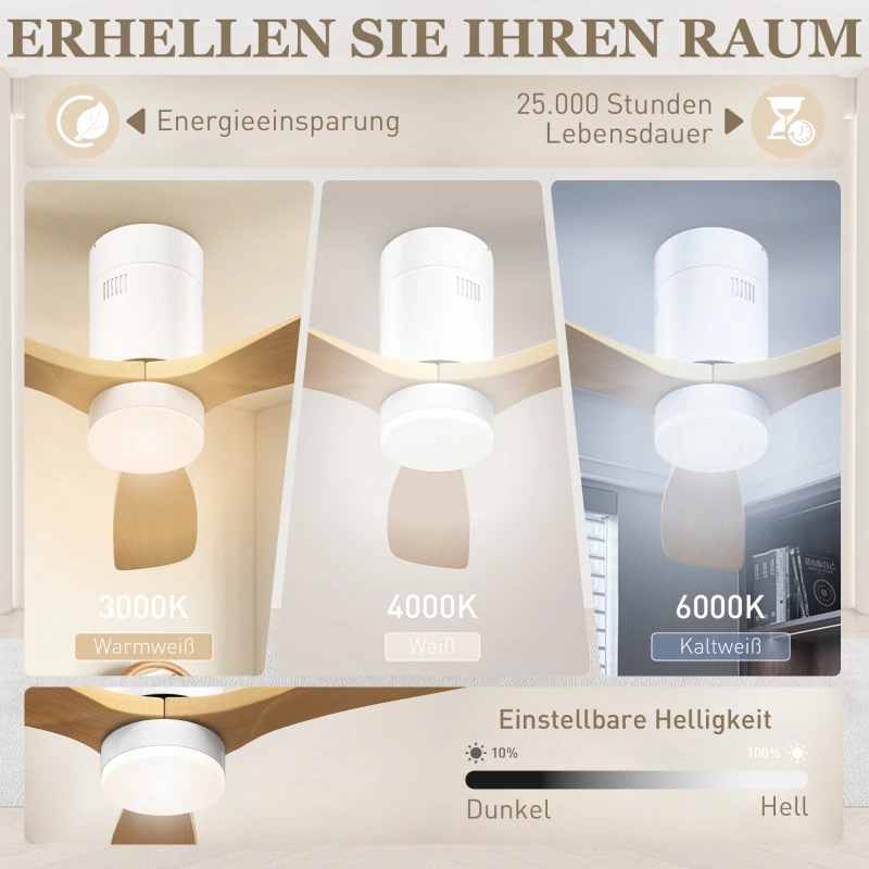 HOMCOM Plafondventilator met LED-Licht, 6 Snelheden, Afstandsbediening, Lichtbruin