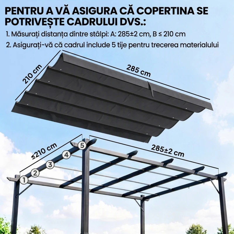 Outsunny Acoperis Retractabil Pergola UV30+ Gri Inchis