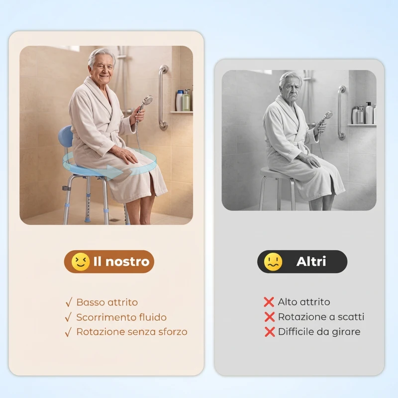 HOMCOM Sedia per Doccia Girevole ad Altezza Regolabile con Schienale, Capacità 150 kg, Celeste