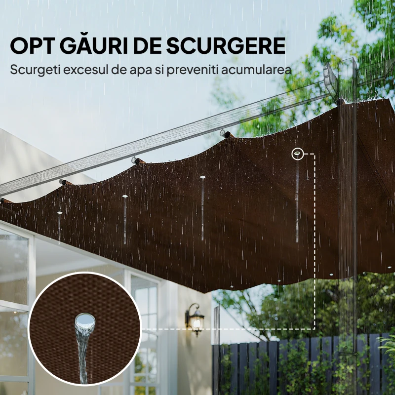 Outsunny Acoperiș Pergolă, Copertină Retractabilă pentru Pergolă de 3 x 2.15m, Protecție UV30+, Gri Închis