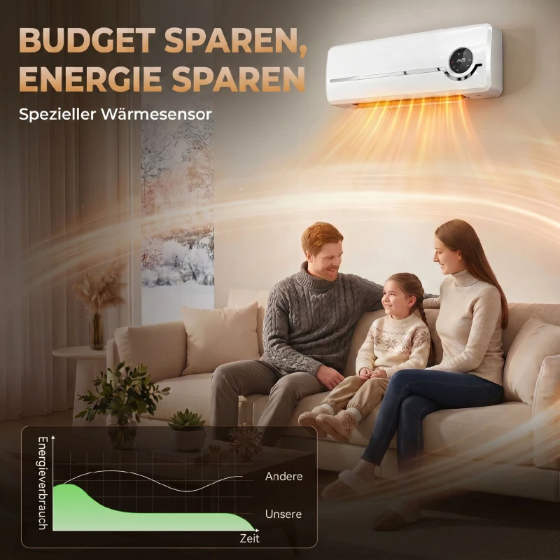 HOMCOM Muurverwarmer voor wandmontage 2000W keramische wandverwarming met ventilator, afstandsbediening, 2 verwarmingsstanden, LED-display(m-6)