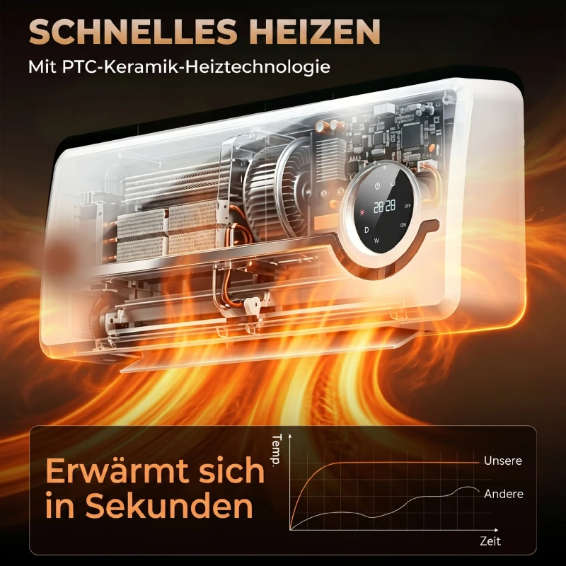 HOMCOM Muurverwarmer voor wandmontage 2000W keramische wandverwarming met ventilator, afstandsbediening, 2 verwarmingsstanden, LED-display(m-5)
