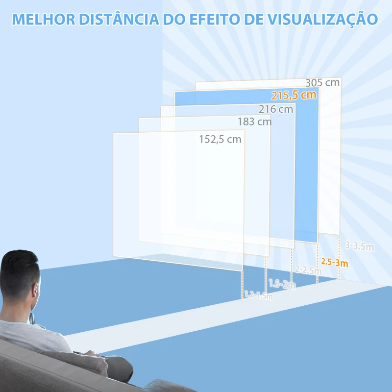 HOMCOM Tela de Projeção Elétrica de 84 Polegadas Tela de Projeção Portátil Formato 16:9 com Controlo Remoto 186x105 cm Branco