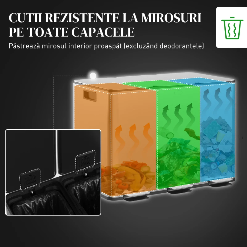 HOMCOM Coș de Gunoi cu 3 Compartimente 10L pentru Bucătărie, Cu Pedale și Capace cu Închidere Silențioasă, Oțel Inoxidabil și PP, 49.6x34.5x38.6 cm, Argintiu