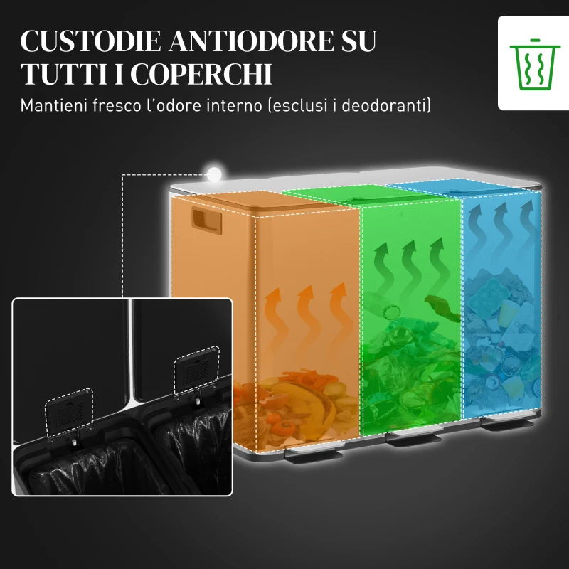 HOMCOM Pattumiera Differenziata30L con 3 Scomparti a Chiusura Silenziosa, in Acciaio Inox e PP, 49.6x34.5x38.6 cm, Argento