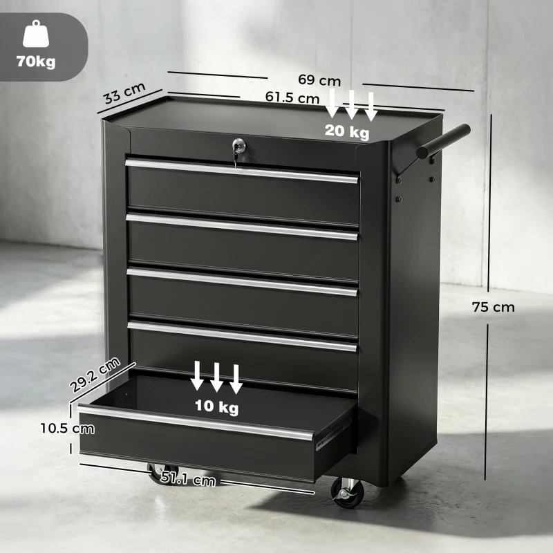 HOMCOM 5-Drawer Tool Chest with Wheels, Steel Lockable Tool Storage Cabinet with Handle, 2 Keys for Garage, Workshop, Black