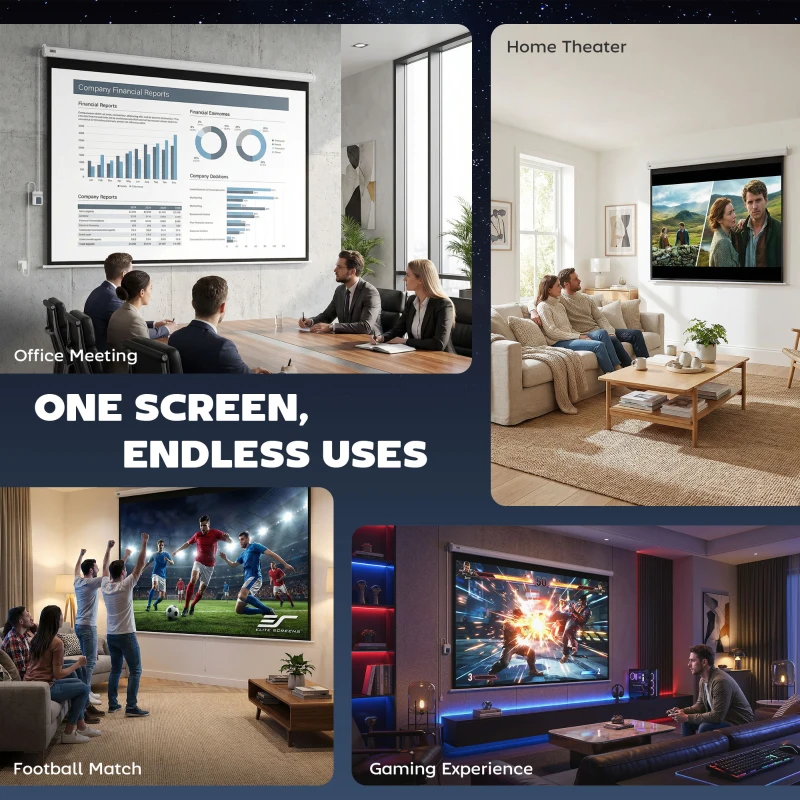 HOMCOM Telo Proiettore Motorizzato da 120 Pollici 4K HD Formato 4:3, Schermo Proiettore Motorizzato Elettrico Antirughe con Telecomando, Telo Videoproiettore per Casa, Cinema, Ufficio, Home, Bianco