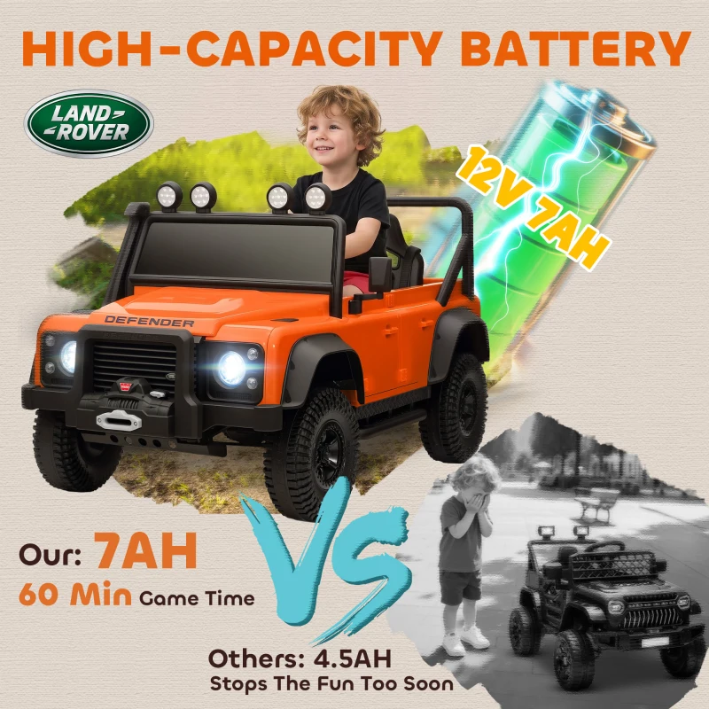 AIYAPLAY Kids Ride On Car with Remote Control, Music, Horn, 4 Spring Suspension Wheels, LED Lights for 3-5 Years Old, Orange