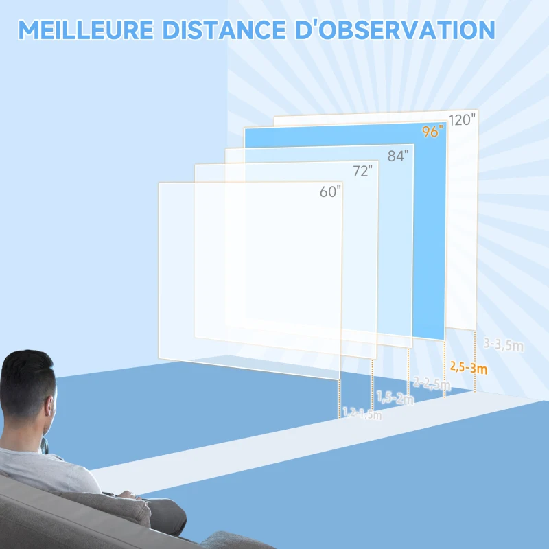 HOMCOM Écran de projection motorisé 96 pouces, 1:1 4K HD, fixation mural ou plafond avec télécommande, 195L x 8l x 182H cm