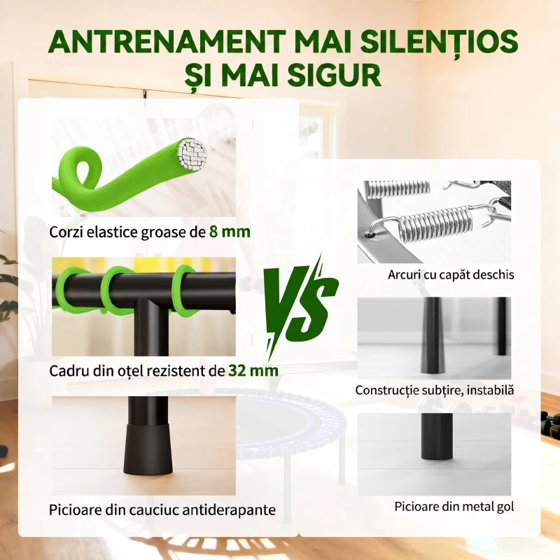 SPORTNOW Trambulină Elastico Fitness a 36 Corzi In Oțel E Pp Ø114x31 cm Verde