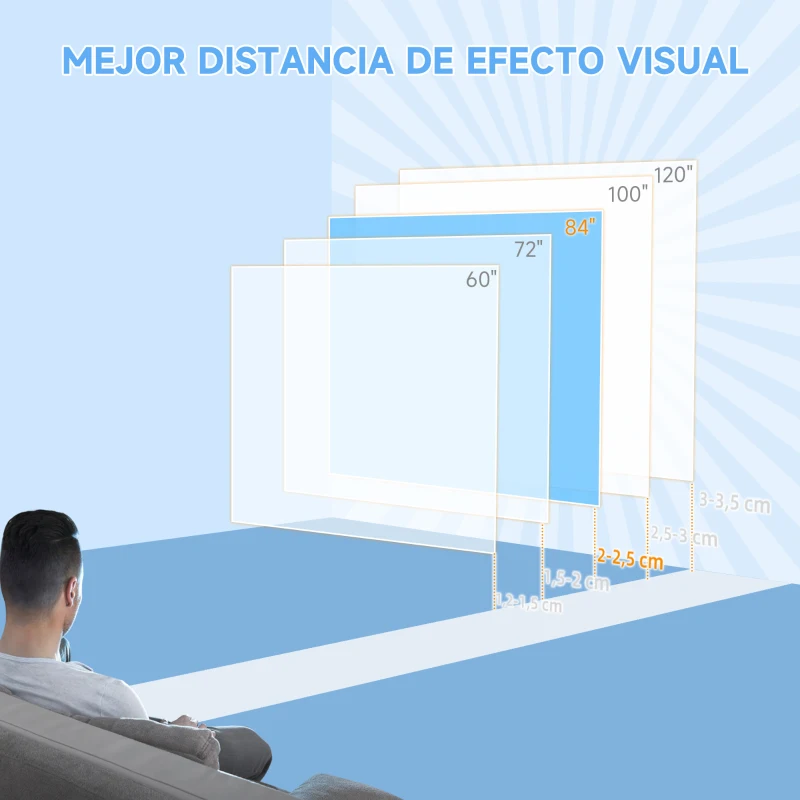 HOMCOM Pantalla de Proyección Eléctrica 84 Pulgadas Formato 16:9 con Mando a Distancia 186x105 cm Blanco