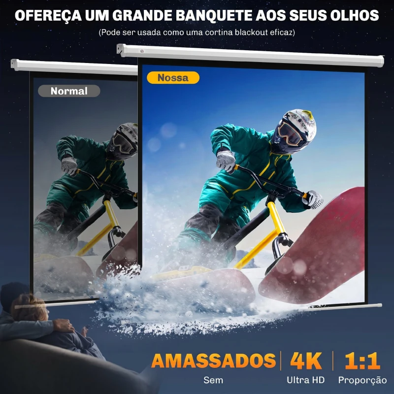 HOMCOM Ecrã de Projeção Elétrico 92'' com Comando Remoto, Formato 1:1 e Área de Projeção 165x165 cm, Branco