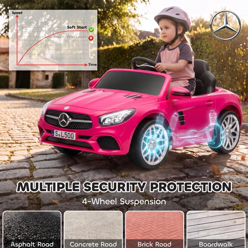 AIYAPLAY Voiture Électrique Enfants 12V Mercedes-Benz SL500, 3-5 km/h, 2 Moteurs, Télécommande 2,4G, pour 3-5 Ans, Rose