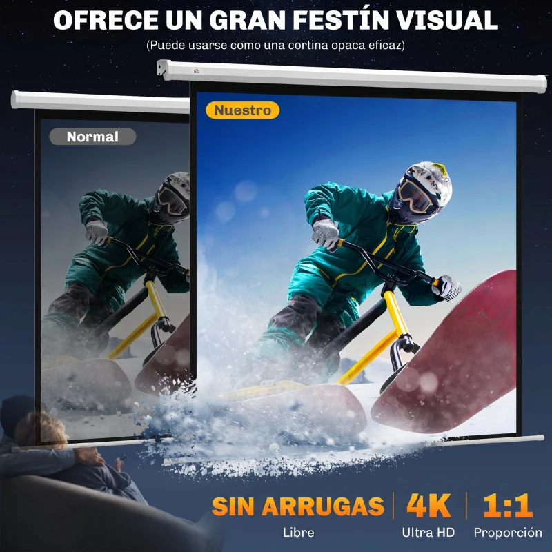HOMCOM Pantalla de Proyector Eléctrica 85 Pulgadas Pantalla de Proyección con Control Remoto Formato 1:1 HD 4K Blanco