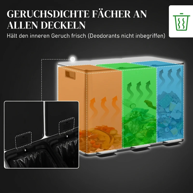 HOMCOM Mülleimer mit 3 x 10 L Fächern, Deodorant-Deckel, fingerabdrucksicher, Soft-Close, herausnehmbar, Silber