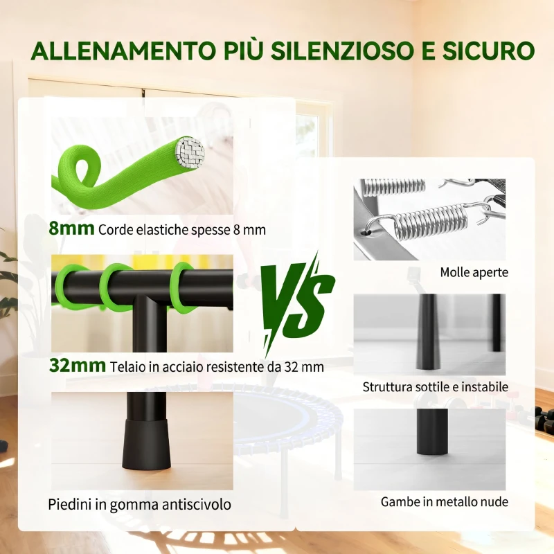 SPORTNOW Trampolino Elastico Fitness a 36 Corde in Acciaio e PP, Ø114x31 cm, Verde