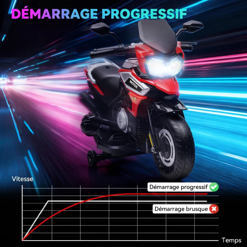AIYAPLAY Moto Électrique Enfants 6 V, Voiture Électrique Enfants avec Roues d'Entraînement, Musique, Effets Lumineux, Rouge(m-8)