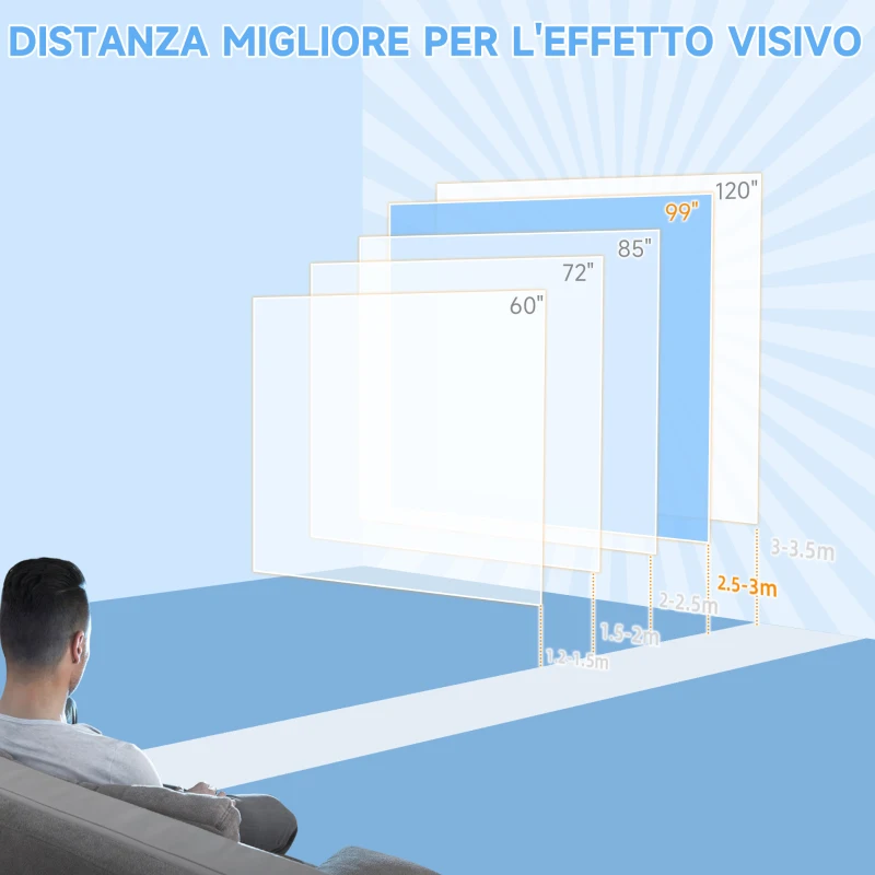 HOMCOM Telo per Proiettore 99" Rapporto 1:1, Fissaggio a Muro e Soffitto per Casa e Ufficio, Bianco