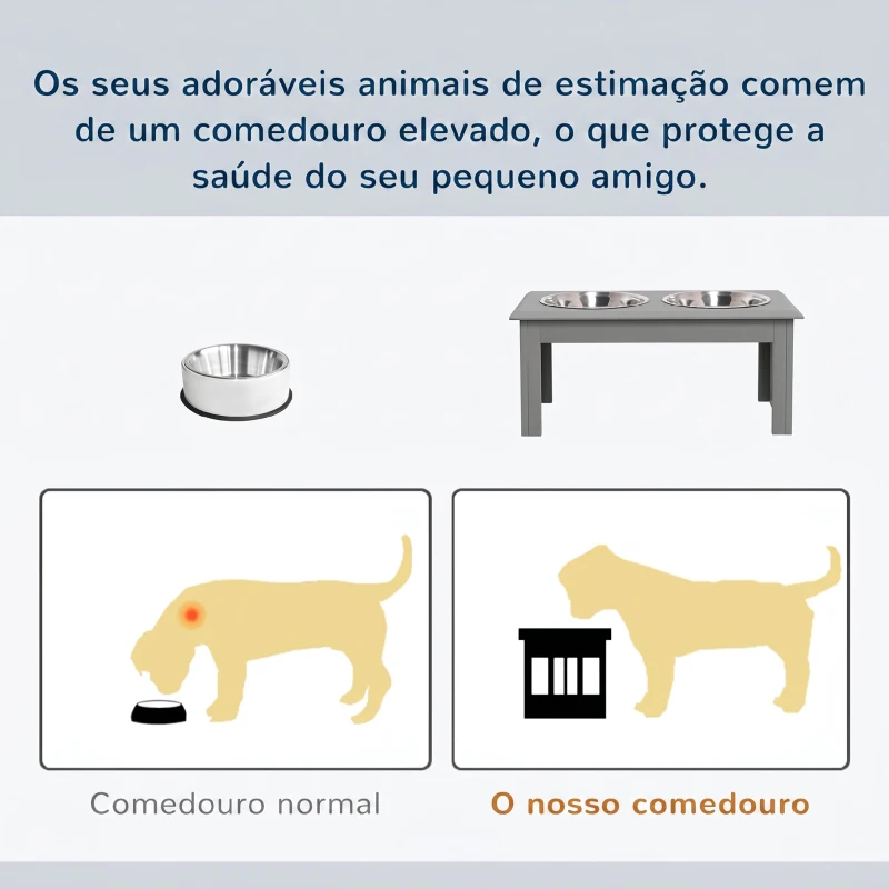PawHut Comedouro Elevado para Cães com 2 Tigelas Removíveis em Aço Inoxidável, 58,4x30,5x25,4 cm, Cinzento