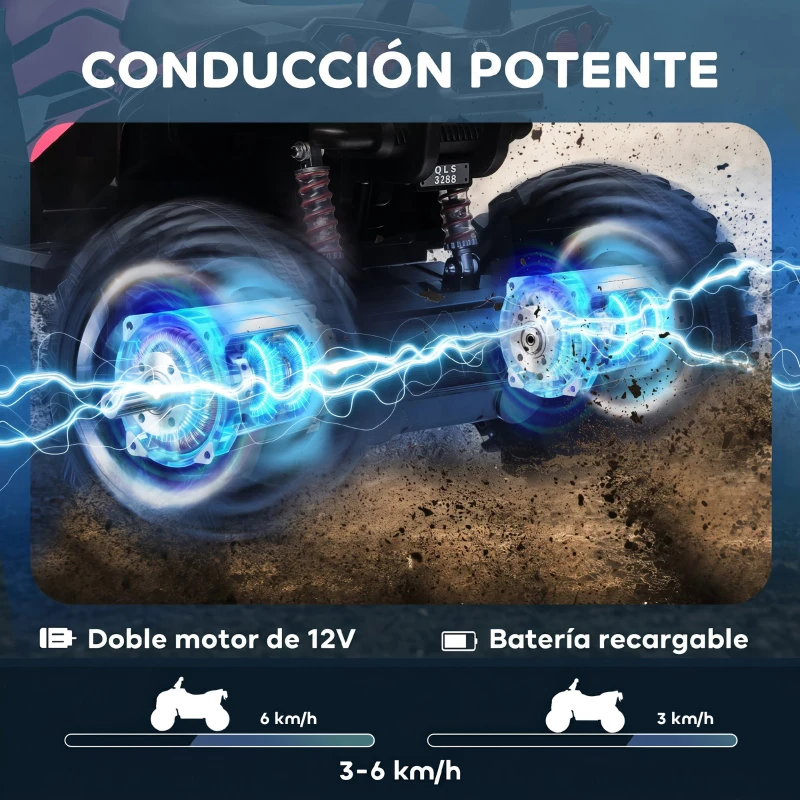 HOMCOM Quad Eléctrico para Niños 12 V para Niños de 3 a 5 Años con 2 Motores Suspensión 3-8 km/h Música Faros LED USB Rosa
