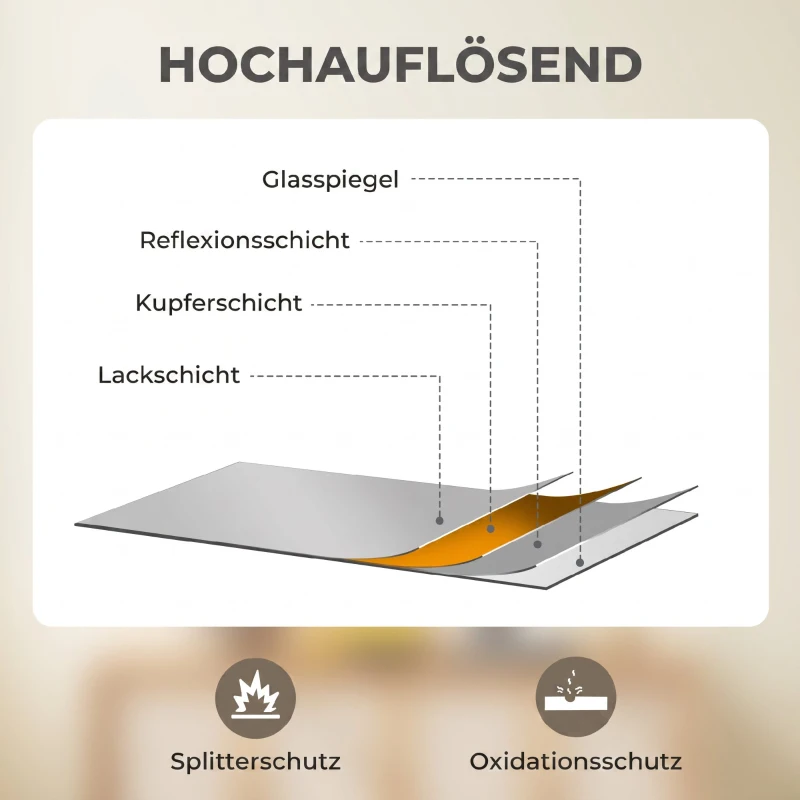 HOMCOM Wandspiegel, 76,2 x 101,6 cm, Dekorativer Hängespiegel, einfache Montage, inkl. Schrauben