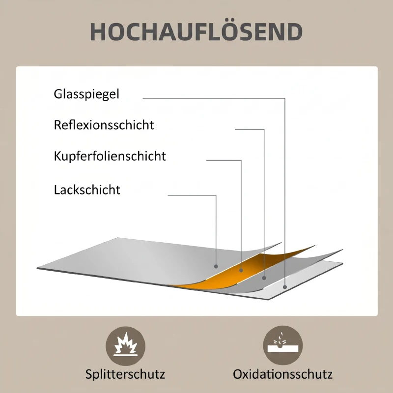 HOMCOM Wandspiegel, 40 x 60 cm, Dekorativer Hängespiegel, einfache Montage, inkl. Schrauben