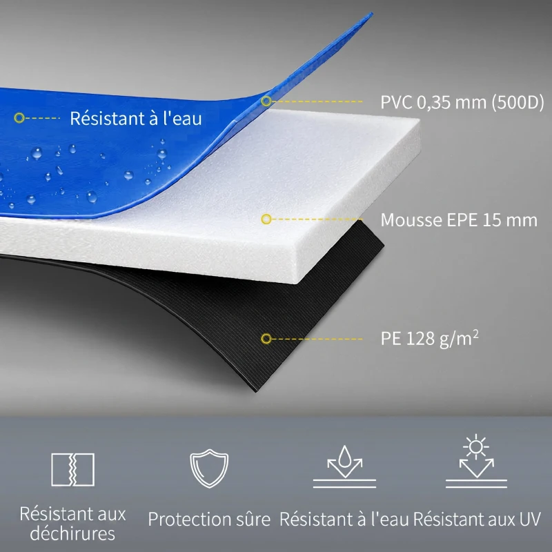 HOMCOM Coussin de protection pour trampoline de remplacement Ø 305 cm résistant aux rayons UV, anti déchirure multicolore