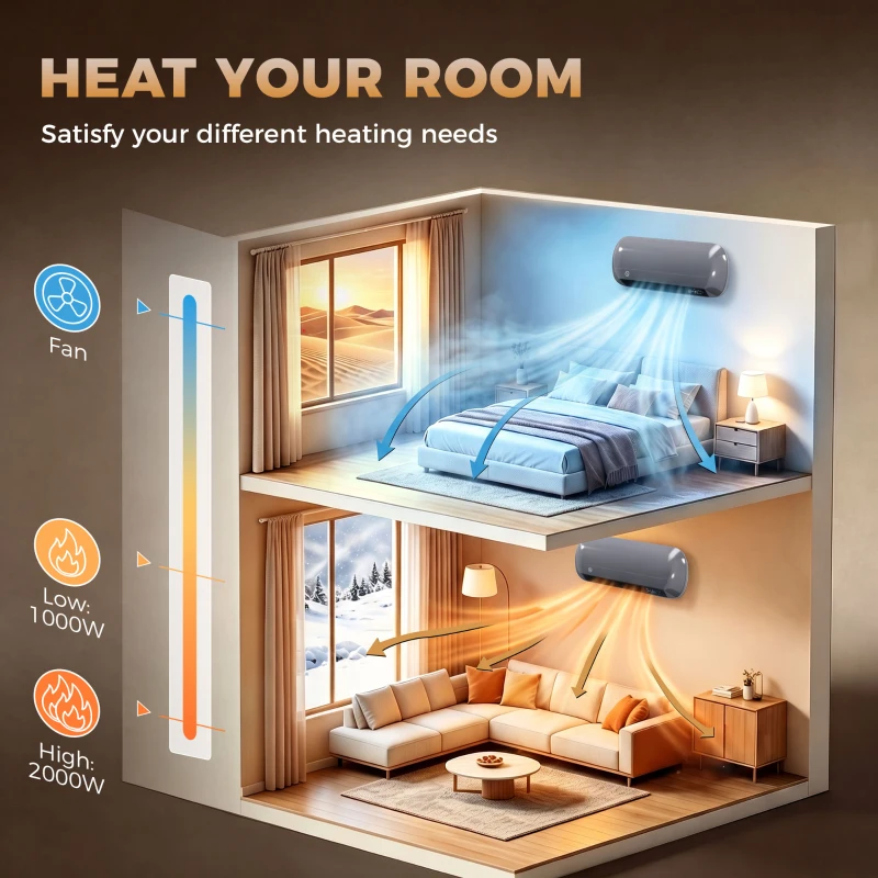 HOMCOM 2000W Ceramic Electric Heater with Fan, Adjustable Thermostat, Wall Mounted - Grey