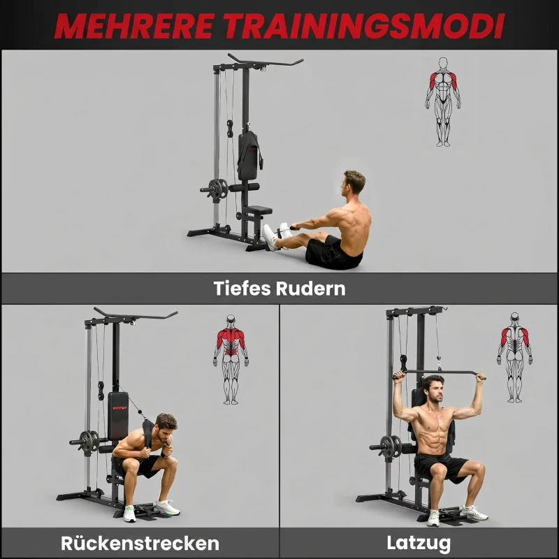 SPORTNOW Kraftstation für Zuhause, Ruderzüge, ohne Gewichte, Fitnessgerät für Zuhause, Stahl, Kunstleder, Schwarz