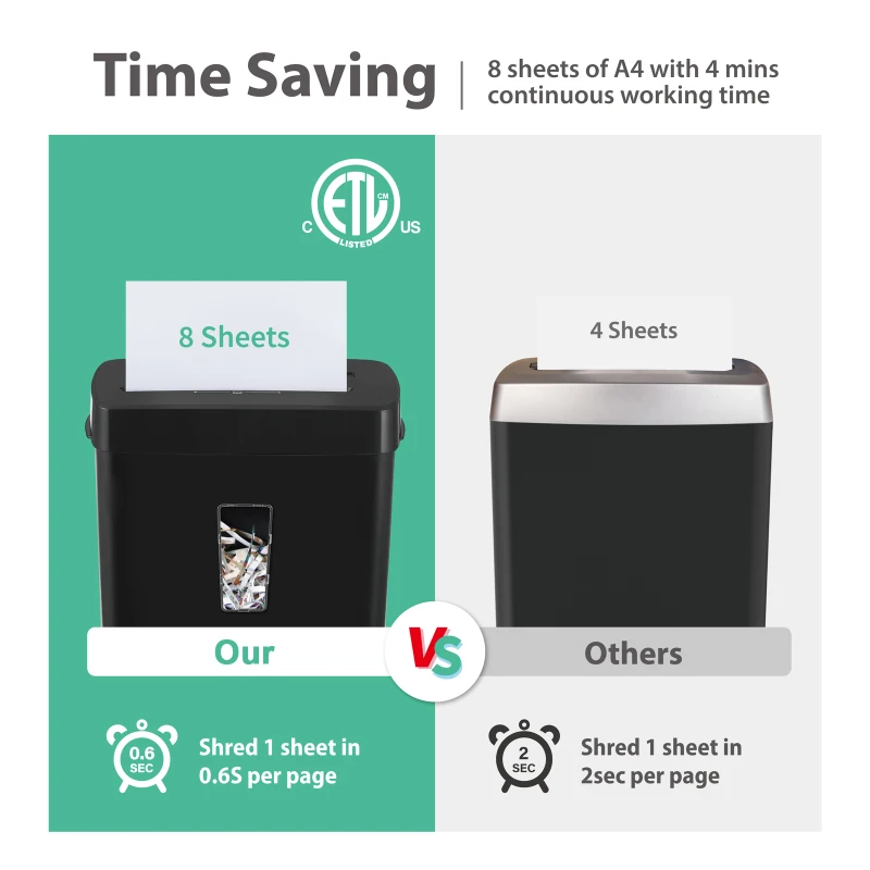 Ultra-Quiet Paper Shredder with P-4 Cross-Cut Security, Multi-Media Shredder for Home Office and Small Spaces, 32L x 16.5W x 38H cm, Black