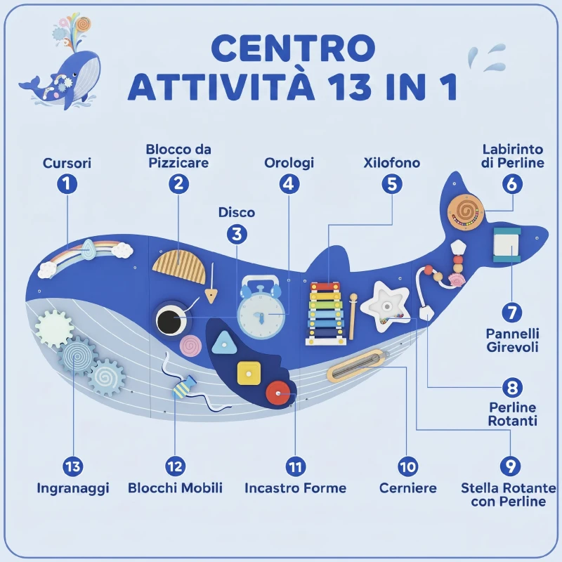 AIYAPLAY Pannello Sensoriale Montessoriano da Parete in Legno per Bambini da 2 Anni, Blu