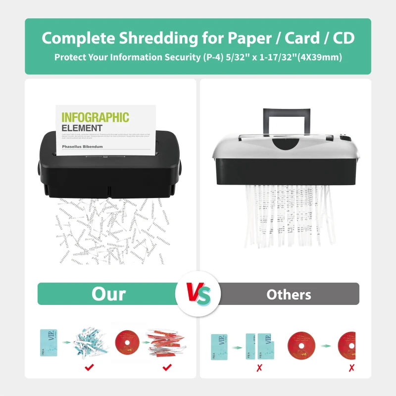 Ultra-Quiet Paper Shredder with P-4 Cross-Cut Security, Multi-Media Shredder for Home Office and Small Spaces, 32L x 16.5W x 38H cm, Black