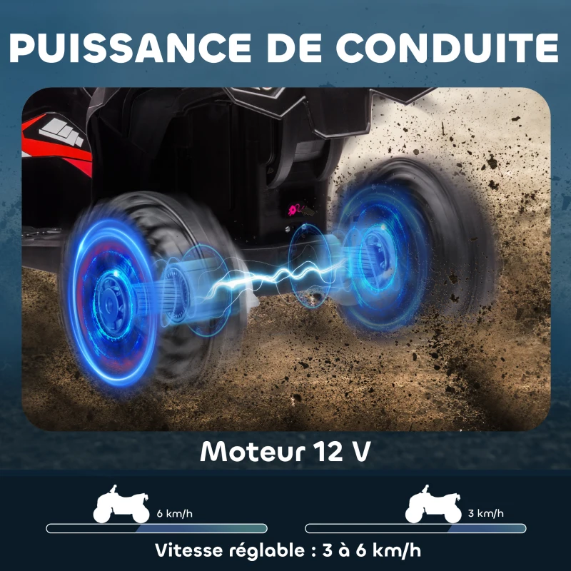 HOMCOM Quad électrique enfant de 3 à 5 ans 12 V 2 moteurs 2 vitesses 3-6 km/h phares LED klaxon rouge(m-4)