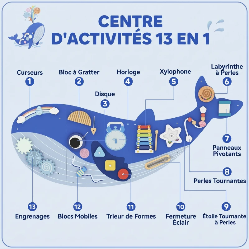 AIYAPLAY Busy Board Jouet, Tableau d'Activités Murale Baleine, Planche Motricité Bébé Educatif pour Garcon Fille dès 2 Ans, Bleu