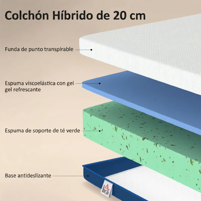 HOMCOM Colchón 190x140 cm Grosor 20 cm Colchón Viscoelástico con Té Verde Firmeza Media Cama Refrescante con Espuma de Gel