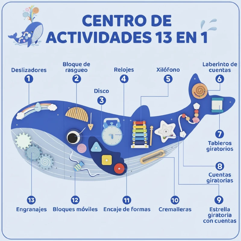 AIYAPLAY Tablero Sensorial Montessori Tema Ballena Busy Board Panel Sensorial Montessori 13 en 1 para Niños +2 Años Azul