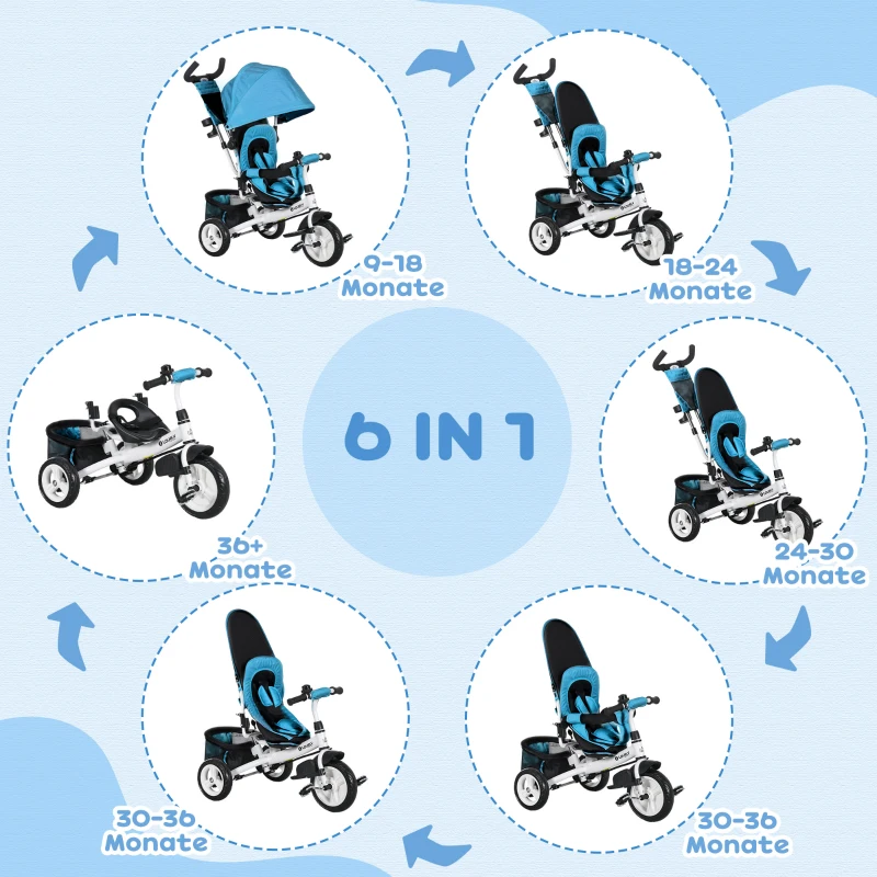 HOMCOM Kinderdriewieler, Kinderfiets, Achtermand, Bekerhouder, Zonnedak, Metaal, Blauw