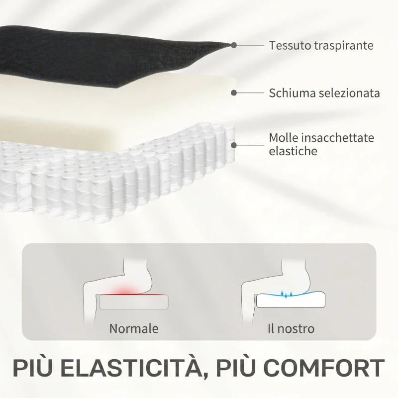 HOMCOM Poltrona Reclinabile 155° max in Tessuto Effetto Lino Grigio con Poggiapiedi, 67x87x98 cm, Nero
