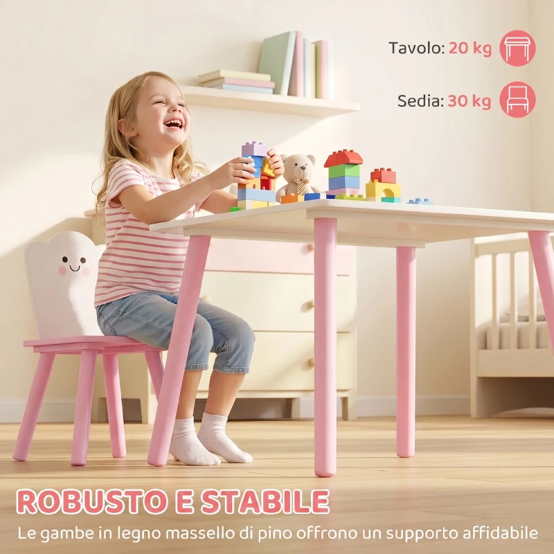 AIYAPLAY Set Tavolo e 2 Sedie per Bambini 3-6 Anni in Legno con Angoli Arrotondati, Rosa