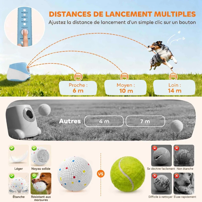 PawHut Lanceur de Balles Automatique avec 3 Balles en ETPU, 3 Réglages de Distance 6m/10m/14m, Intérieur et Extérieur, Bleu